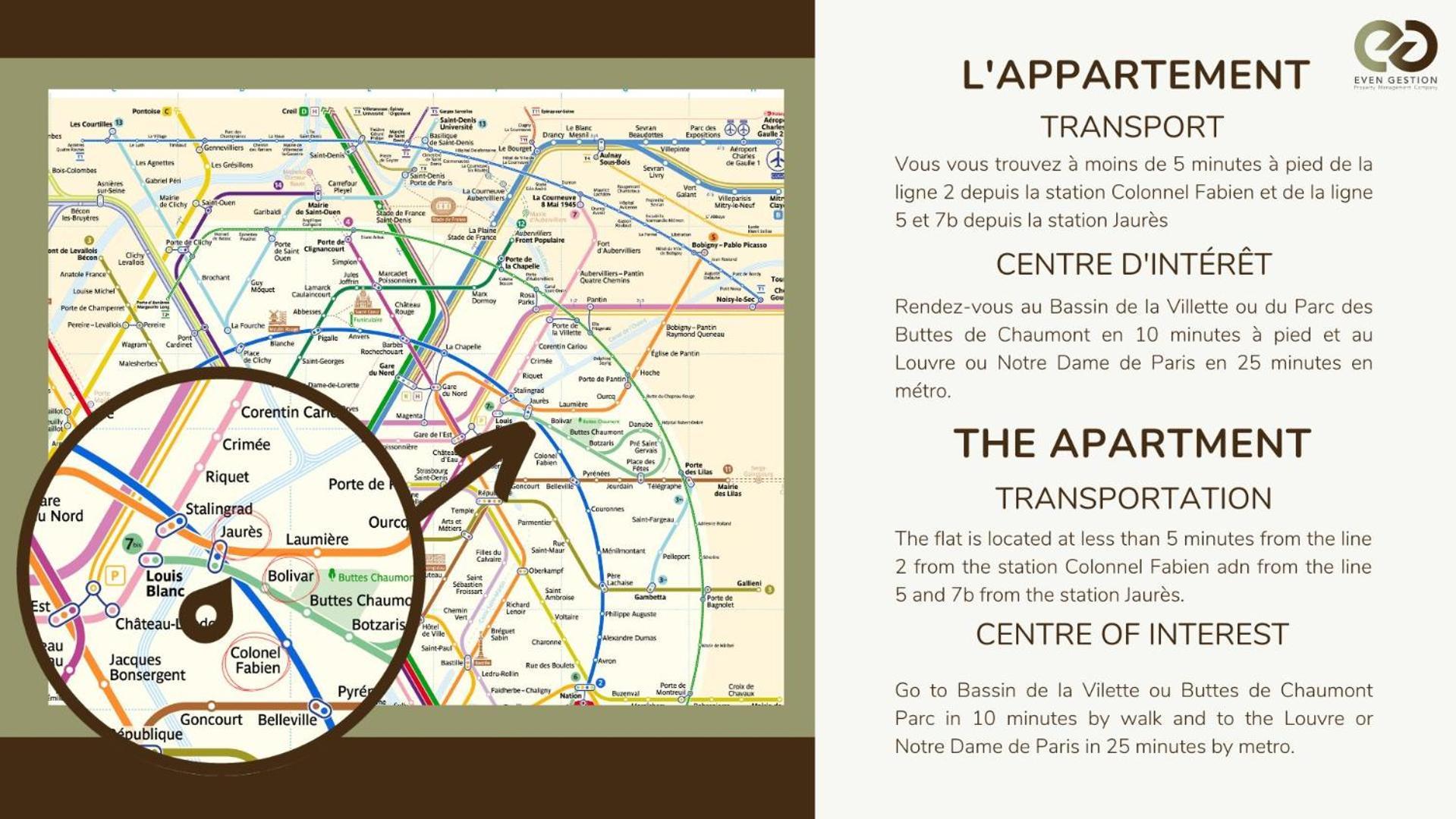 Independant Flat: Canal St Martin&Trains Stations! Paris Eksteriør billede